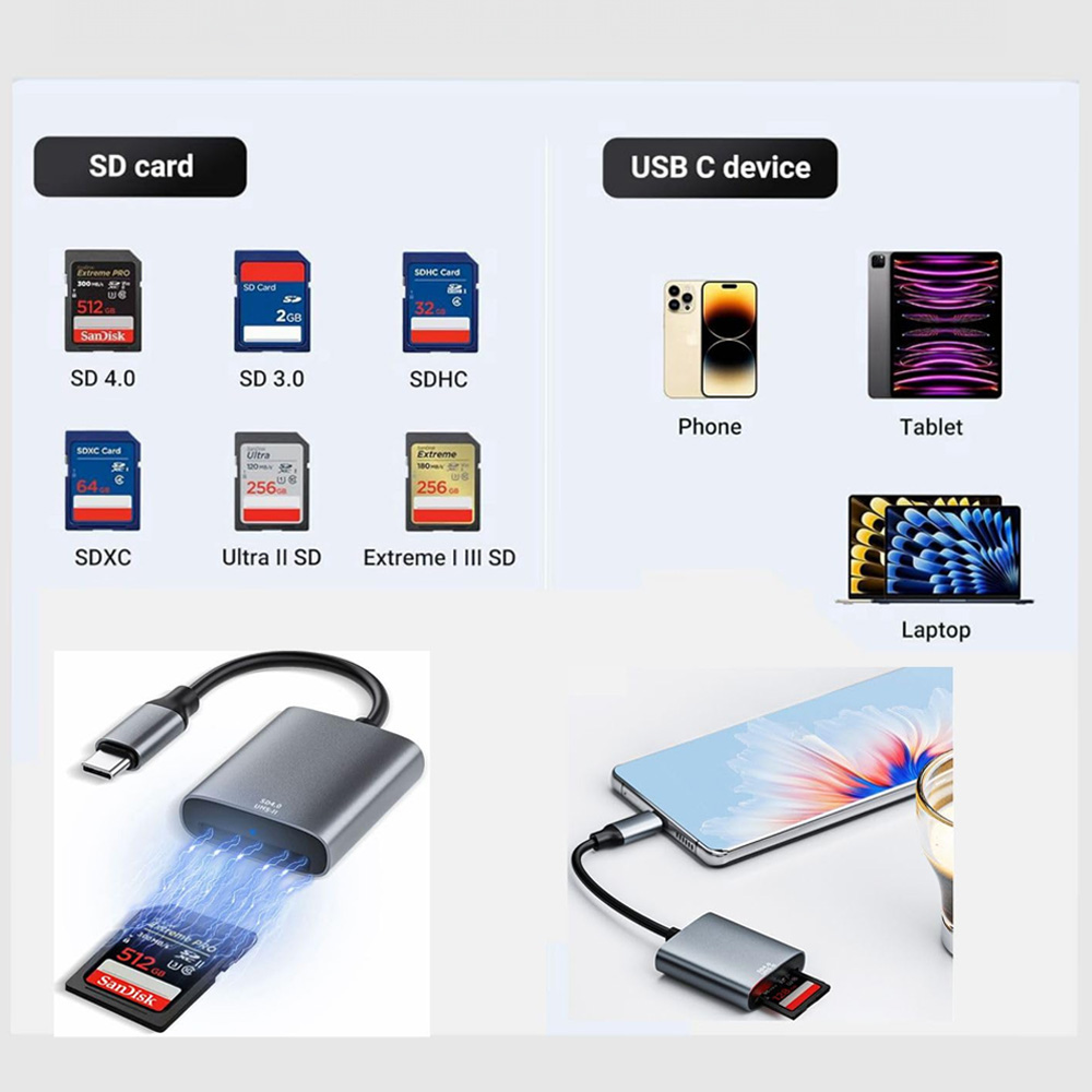 usb-c-ctecka-sd-pp-3